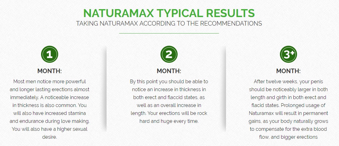 NATURAMAX PENIS ENHANCEMENT FORMULA Results In USA